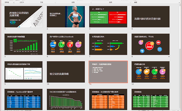 跨境电商独立站营销的流量策略（宋星演讲PPT下载）-宋星的数字观