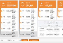 【海量截图】半个小时看懂阿里品牌数据银行（宋星的半小时读懂系列）-宋星的数字观