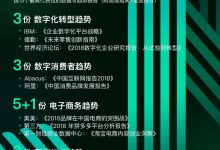 【附阅读指南】13个高质量PPT报告：解读数字化营销与运营的趋势与转型策略-宋星的数字观
