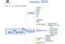 【脑图】互联网企业2018年的数字营销大战-宋星的数字观