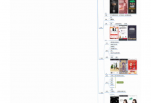 【脑图】节日活动的12种玩法-宋星的数字观