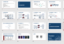 PPT预览及提纲：周三（4月15日）晚WAW沙龙直播内容说明-宋星的数字观