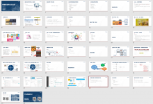 数据驱动的会员深度运营的五种模式-宋星的数字观