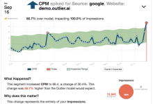 宋星的半小时读懂系列：数字营销中的十大黑科技-宋星的数字观