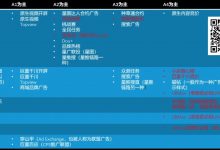 字节系广告投放产品全图-宋星的数字观